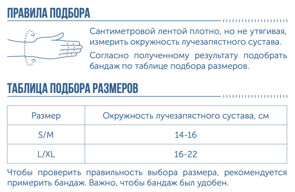 бандаж на лучезапястный сустав